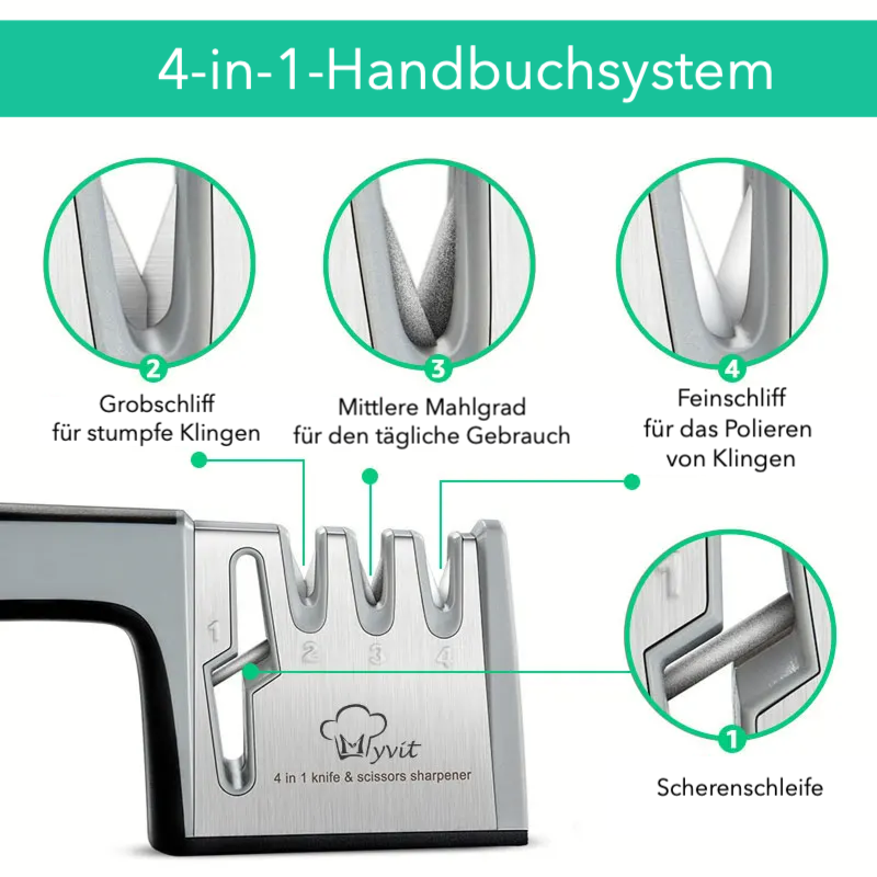 BladeSharp 4-in-1 Messerschärfer mit Schleifsteinsystem